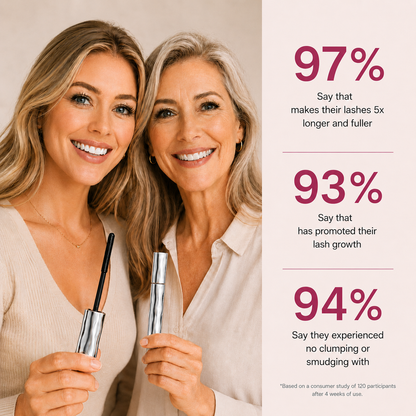 Waterproof Fibre Mascara💧  – Volume & Length without Clumping for Dramatic Moments