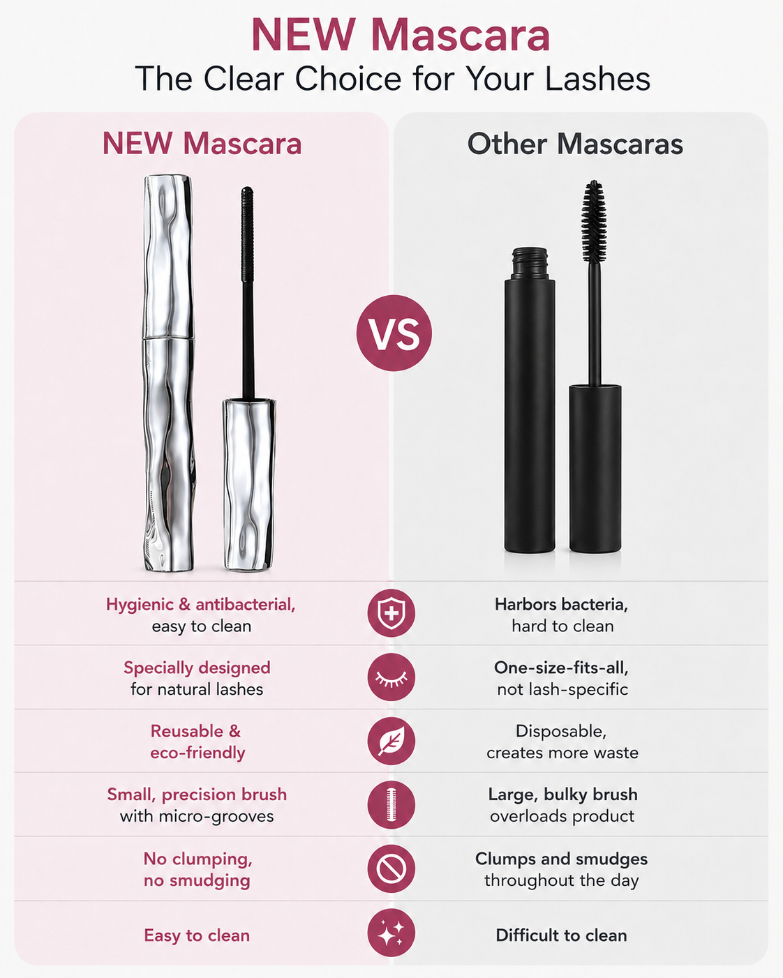 Waterproof Fibre Mascara💧  – Volume & Length without Clumping for Dramatic Moments