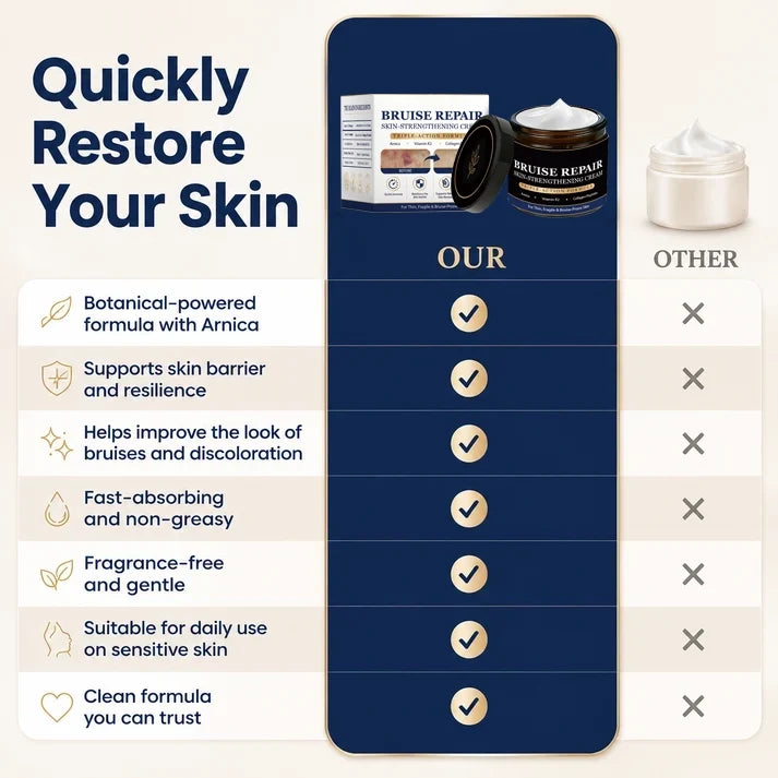 🎃Halloween Special: 80%💜 Visibly Fade Bruises + Strengthen Fragile, Mature Skin
