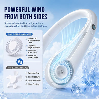 🥳2026 HOT SALE🥳💞50K+ SOLD!🍃💨 50% OFF! Neck Air Conditioner Fan – Ultra‑quiet, 360° rotating, Hands‑free cooling, long battery. 😎🌬️