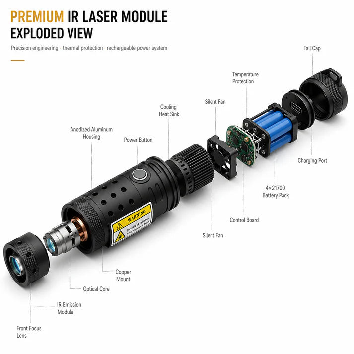 ⚡2026 New Design 120W 900-1100NM Powerful IR Laser Pointer