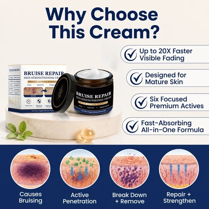 🎃Halloween Special: 80%💜 Visibly Fade Bruises + Strengthen Fragile, Mature Skin