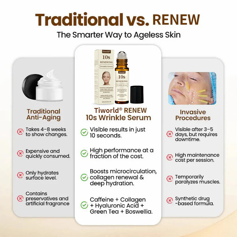 Tiworld® Renewing 10s Wrinkle Serum