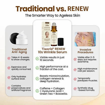 Tiworld® Renewing 10s Wrinkle Serum