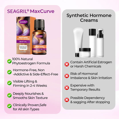MaxCurve Sculpting & Volumizing Bust Oil