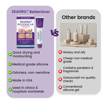 ReGenScar Stem Cell Scar Gel-1