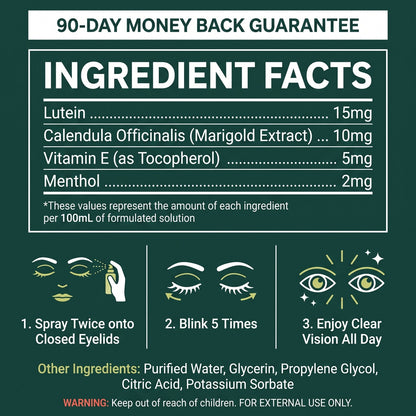 Lutein Eye Care Spray — 10-Second Daily Routine