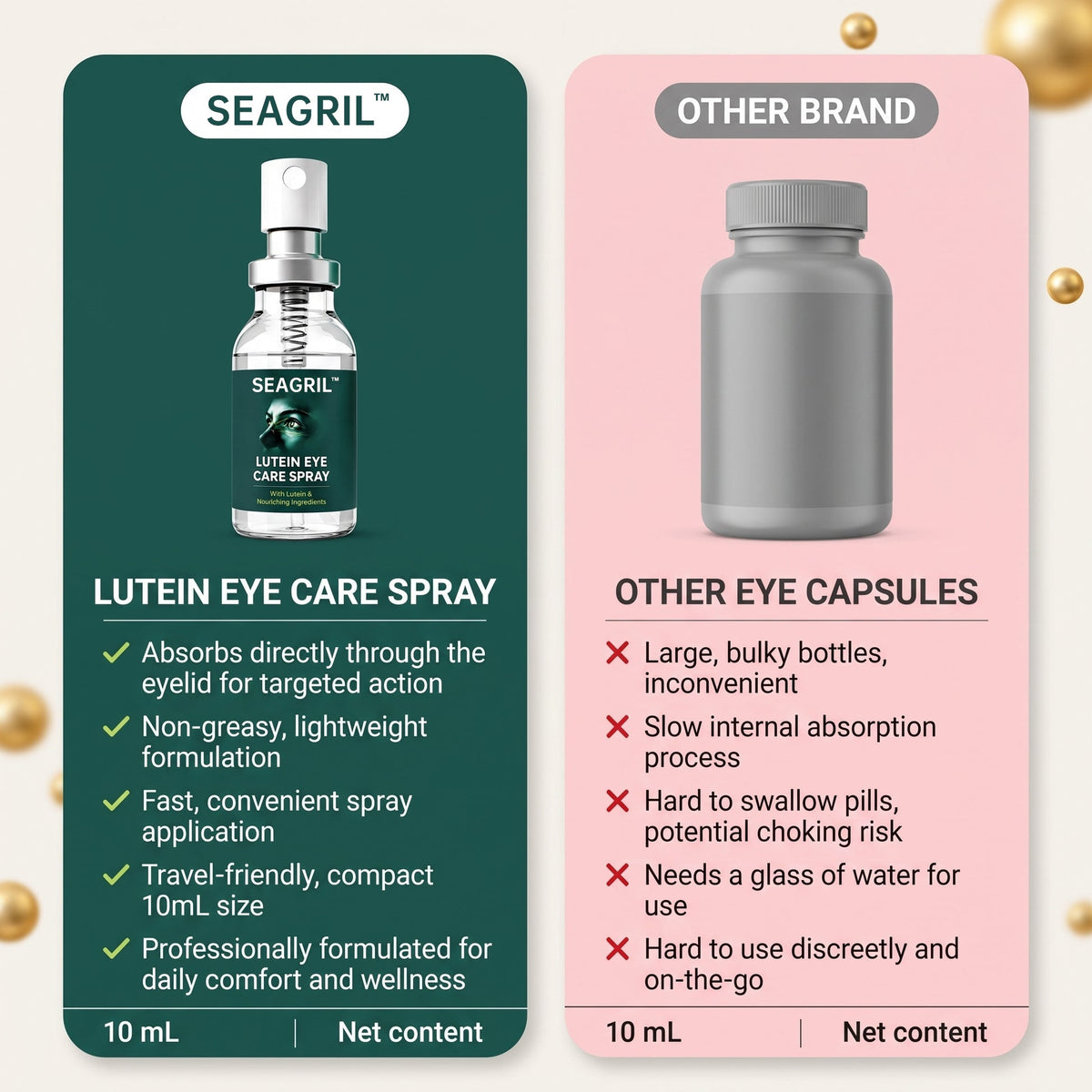 Lutein Eye Care Spray — 10-Second Daily Routine
