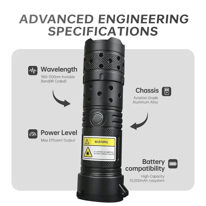 ⚡2026 New Design 120W 900-1100NM Powerful IR Laser Pointer